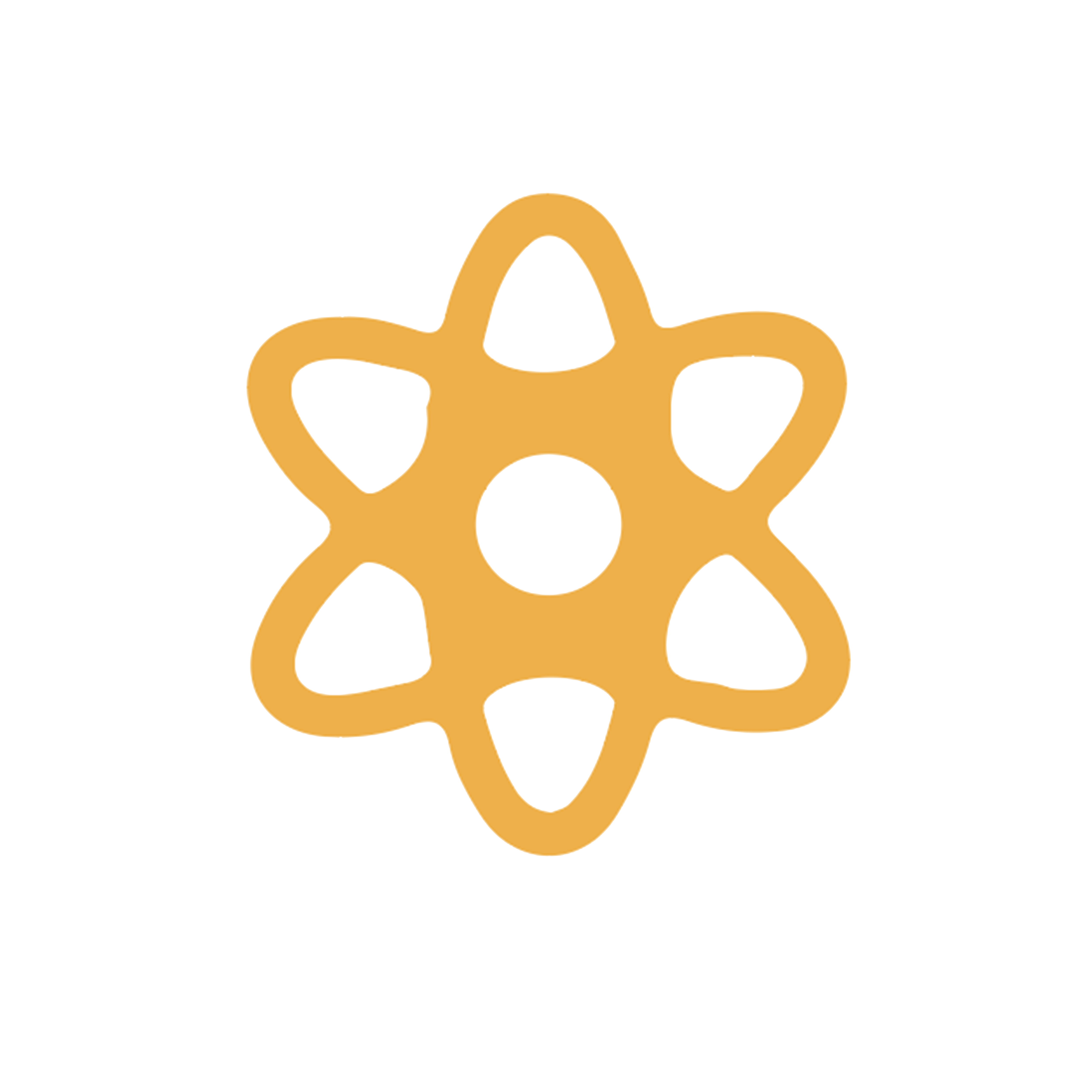 System architecture image